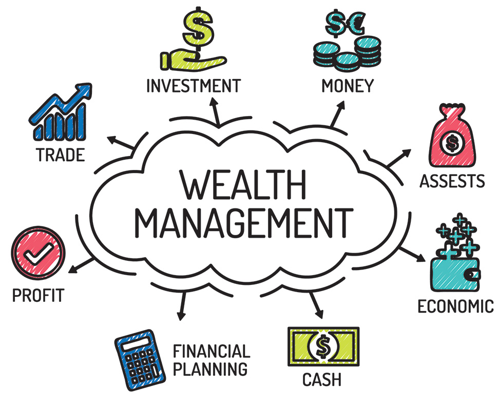 4-wealth management.jpg